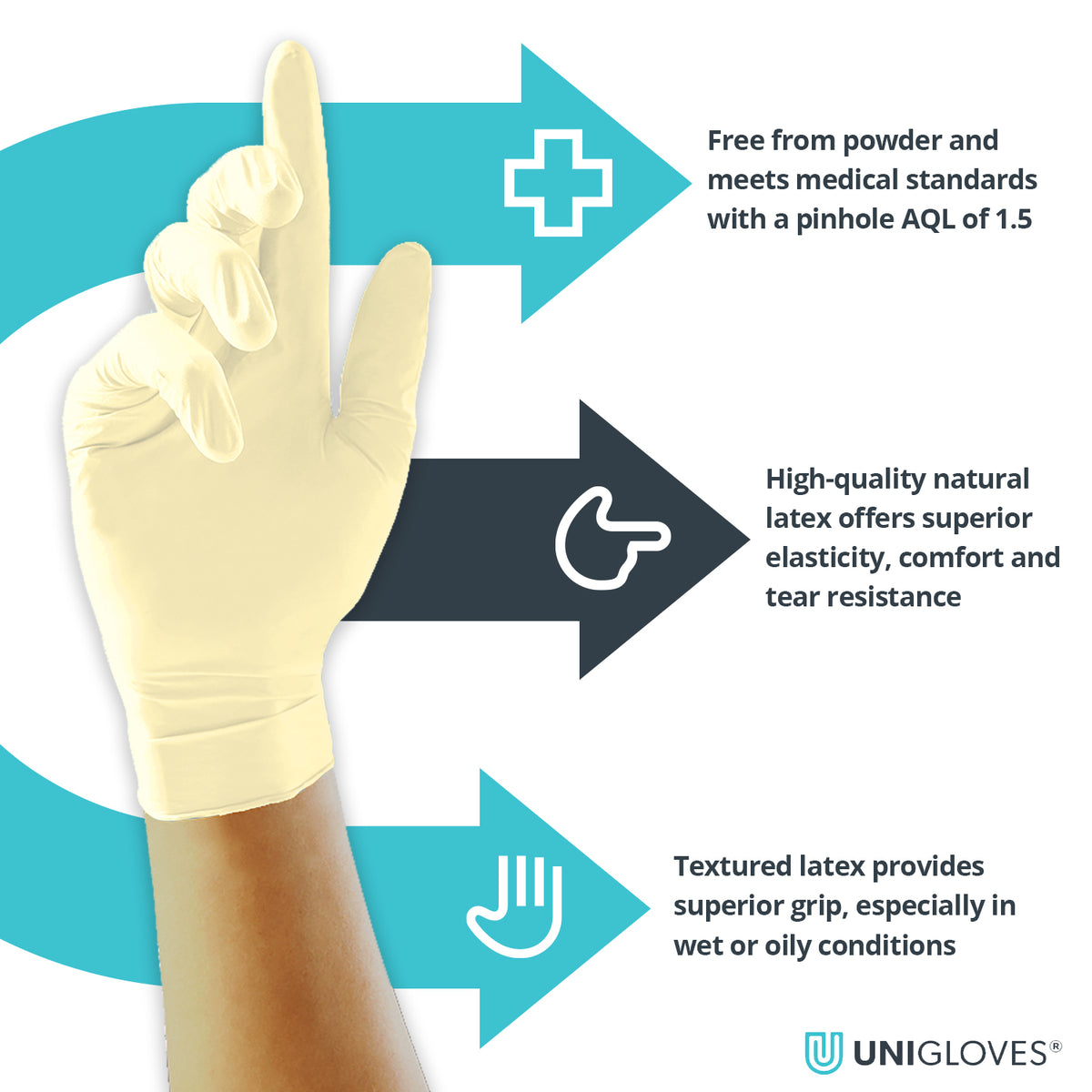 UniGloves UniCare Latex Single Use Gloves