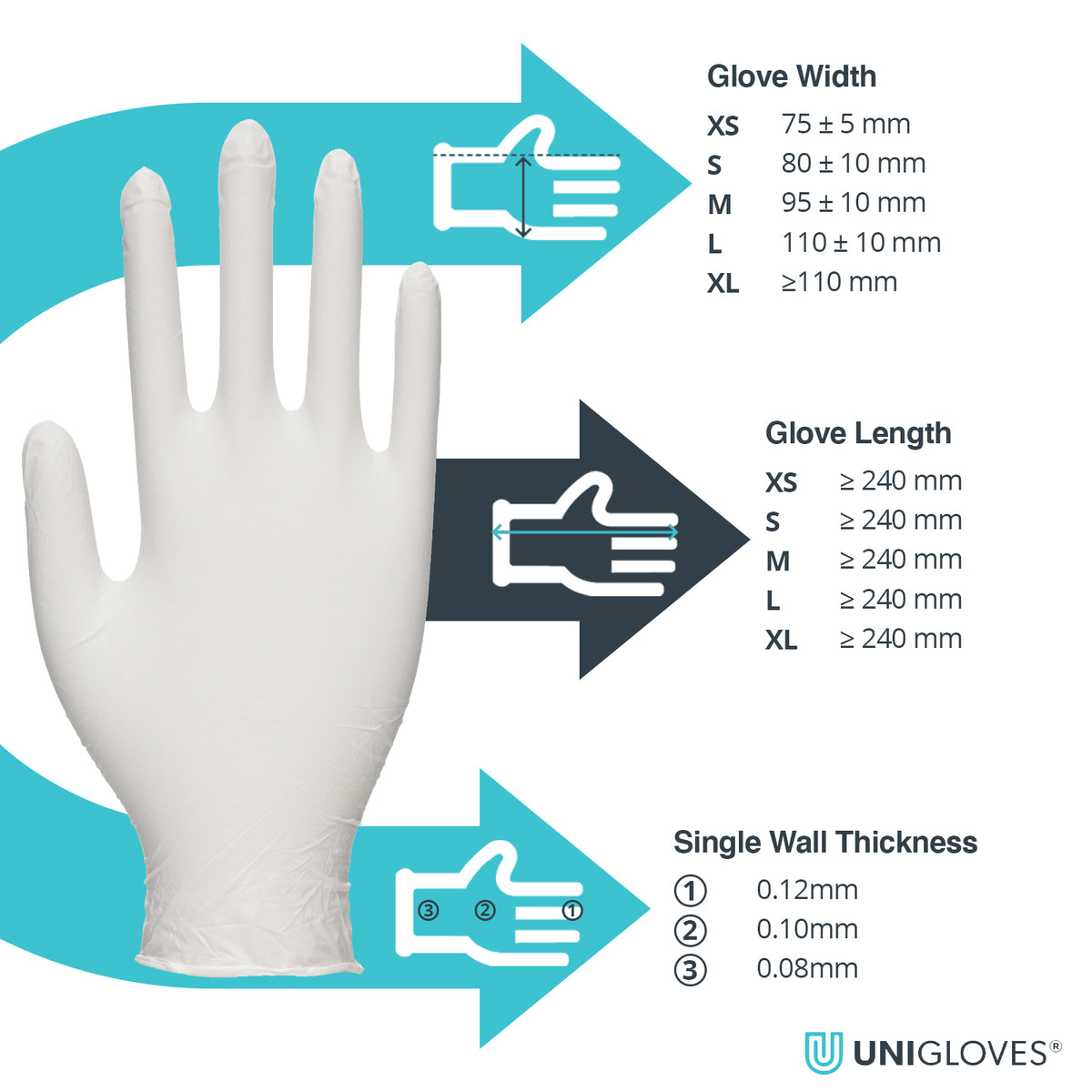 UniGloves UniCare Latex Single Use Gloves