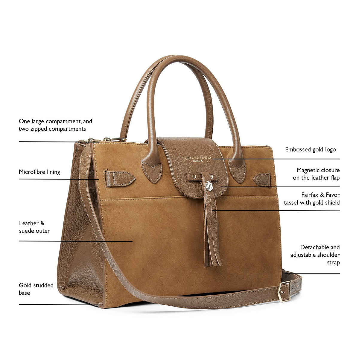 Fairfax & Favor Windsor Work Bag - Country Ways
