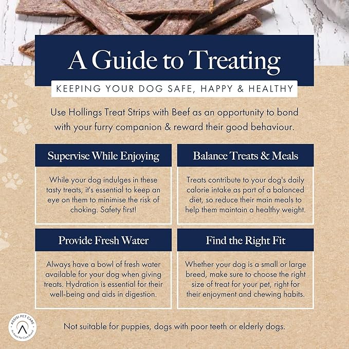 Hollings Dog Training Treat Strips - Country Ways