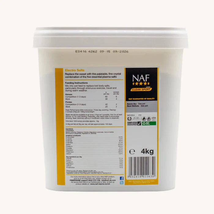 NAF Electro Salts