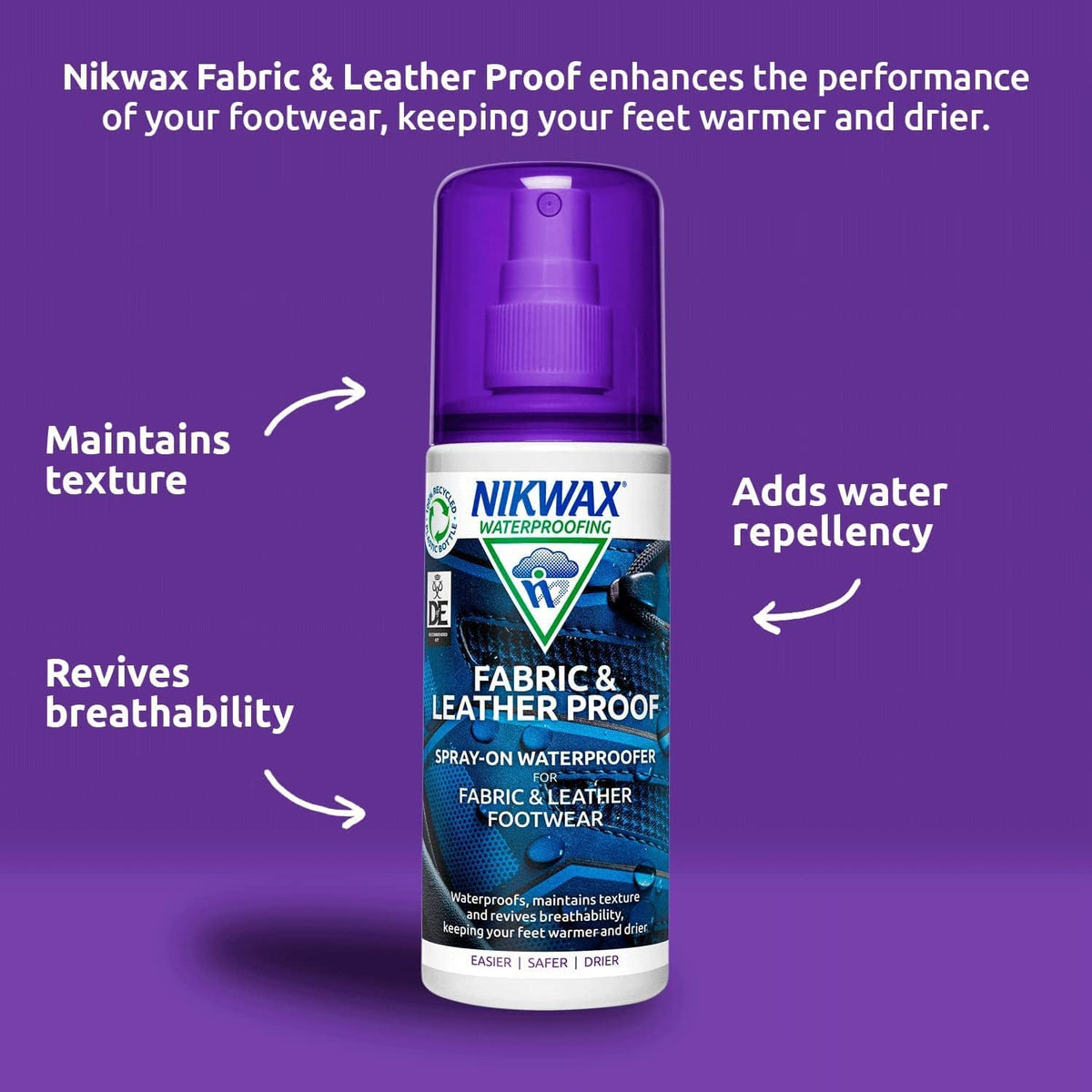 NikWax Waterproofing Fabric & Leather Proof - Country Ways