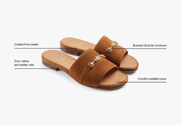 Fairfax & Favor Heacham Suede Sandal - Country Ways