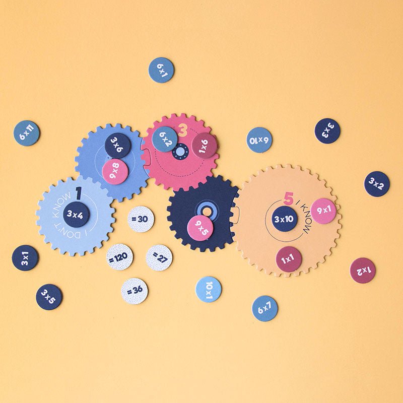 Londji Multiplications Learning Machine - Country Ways