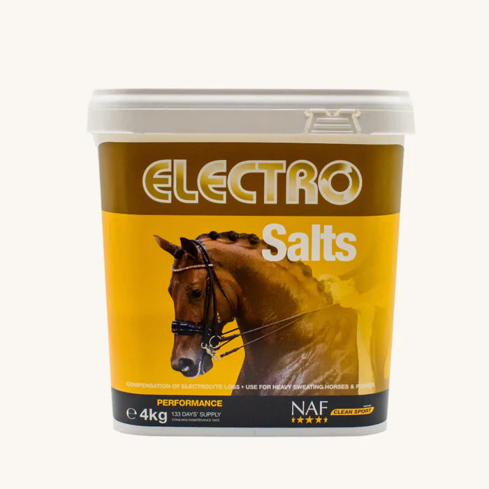 NAF Electro Salts