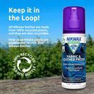 NikWax Waterproofing Fabric & Leather Proof - Country Ways