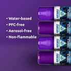 NikWax Waterproofing Fabric & Leather Proof - Country Ways