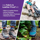 NikWax Waterproofing Fabric & Leather Proof - Country Ways
